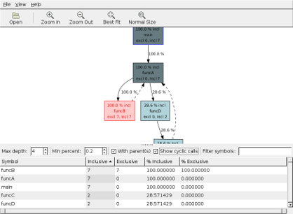 Screenshot of simple recursive program